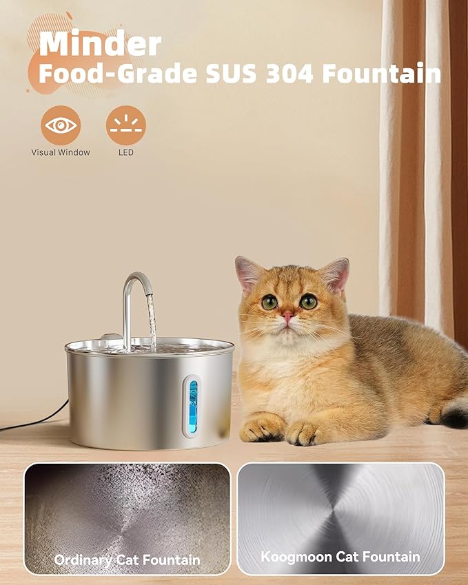 Cat Water Fountain Stainless Steel with 12 Set Cat Water Fountain Filters - 12 Carbon Filters & 12 Foam Filters
