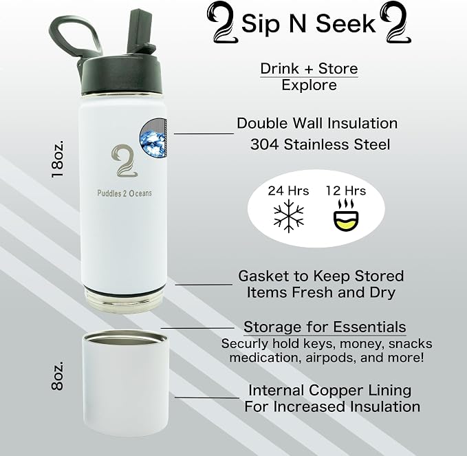 Insulated Water Bottle & Snack Container - Stainless Steel Water Bottle with Storage Compartment, 3 Lid Types BPA Free, Leak & Spill Proof Travel Bottle for Kids & Adults - Snack and Drink Cup