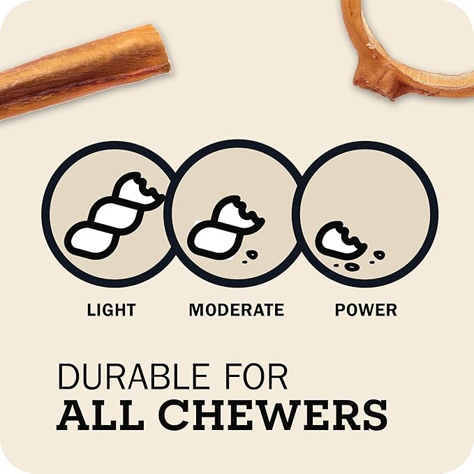 Redbarn Pet Products All-Natural 4" Bully Stick Rings for Dogs - Premium Grain-Free & Rawhide-Free Single Ingredient Long Lasting Low Odor Dental Treat for Chewers - 3 Count (Pack of 2)