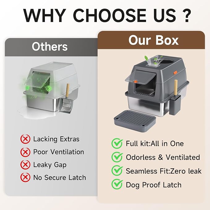 Extra Large Stainless Steel Litter Box with Lid, High Sided Enclosed Metal Cat Litter Pan, Dog Proof Front Entry Top Exit, Odor Control Easy Clean Leak Proof, Includes Scoop & Step, Grey