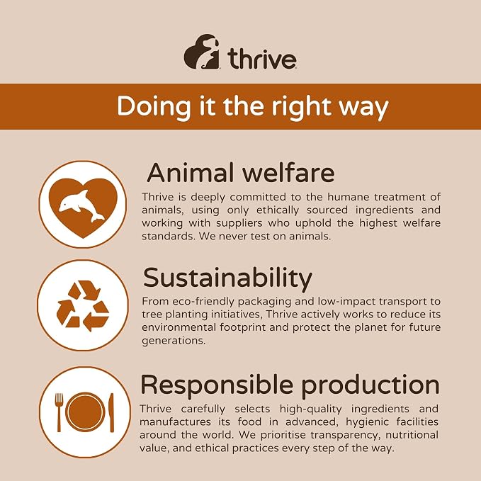 thrive Complete 100% Natural Multiple Flavors Food for Cats (6 Packs, Chicken and Turkey)