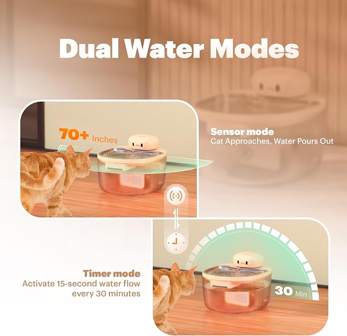 PetTop® Pumpless Cat Water Fountain + 3 Packs Filters