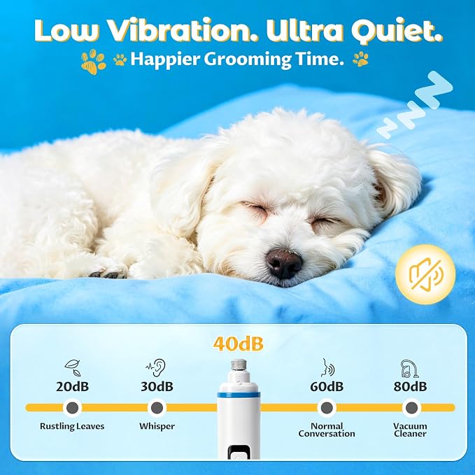 Ultra Quiet Dog Nail Grinder with LED Light & Safety Guard - Upgraded 3-Speed Rechargeable Dog Nail Trimmer for Painless Grooming of Dogs & Cats, (Small, Medium, Large)
