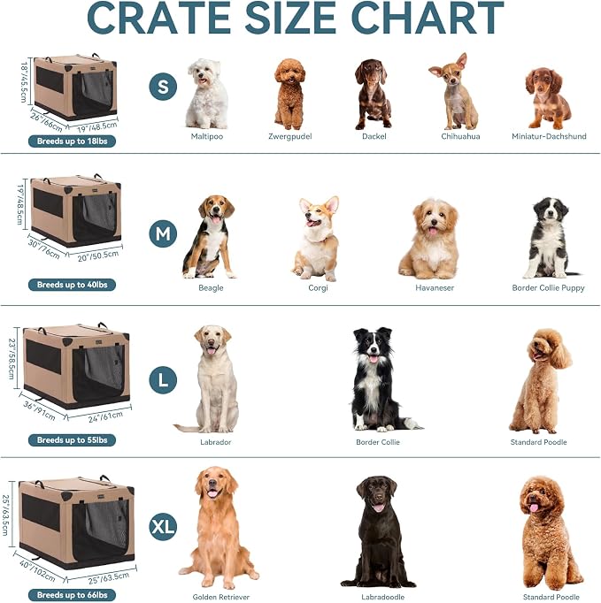 PETSFIT 30" Soft Portable Dog Crate – Patented Spiral Sturdy Frame, Collapsible Travel Kennel for Medium & Large Dogs, 3 Mesh Door, Lockable Zippers, Indoor & Car Use Khaki