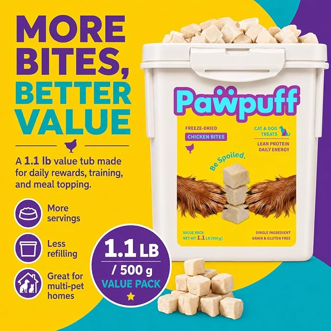 Freeze-Dried Chicken Treats for Dogs & Cats, 1.1 LB – Pure Single Ingredient Chicken, High-Protein Bites for Training, Grain Free