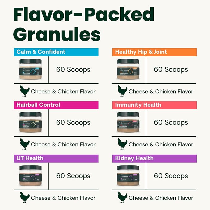 VetriScience UT Health Powder, UT Strength Cranberry D-Mannose Bladder and Urinary Tract Supplement for Cats, Bromelain and Probiotics, Healthy Mineral Balance, Chicken & Cheese, 60 Scoops