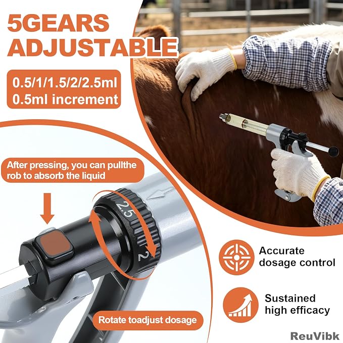25ml Semi-Auto Repeating Livestock Syringe Gun, 5 Dose Settings | Ergonomic Grip, Clear Barrel & Luer Lock, Vet Injector for Cattle, Horses, Goats, Sheep & Pigs
