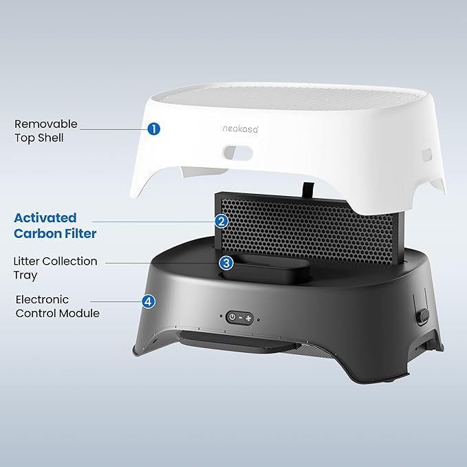 Neakasa Airstep, 2-in-1 Litter Box Air Purifier & Cat Step, 3-Mode Odor, Dust & Pet Hair Control, Air Filter Compatible with M1 Plus / M1 Lite and Most Automatic & Basic Litter Boxes