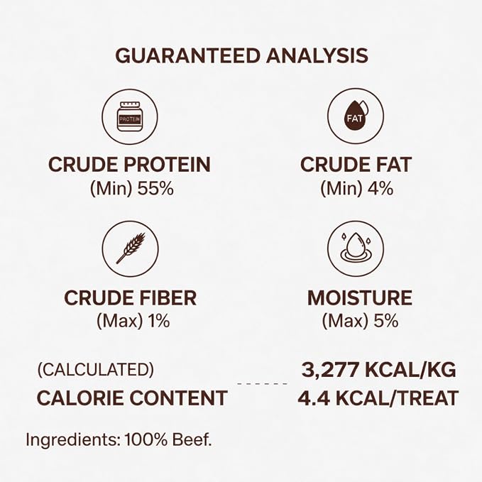 Freeze-Dried Dog Treats – Single Ingredient, High Protein, All-Natural (Beef)