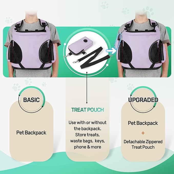 YUDODO Dog Front Backpack Carrier 7-15 lbs, Soft Breathable Pet Front Facing Carrier with Adjustable Straps, Multi-Pocket Design, for Small Dogs & Cats (Purple)