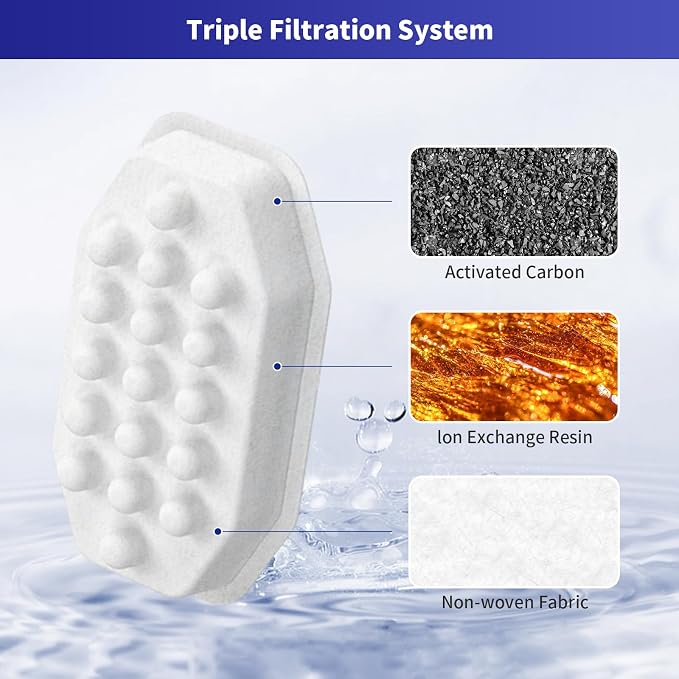 16 Pack Cat Water Fountain Replacement Filters & Pre-Filter Sponges, Includes 8 Filters & 8 Sponges for 108oz/3.2L Stainless Steel Pet Fountains – Compatible with Rellaty & Neareal