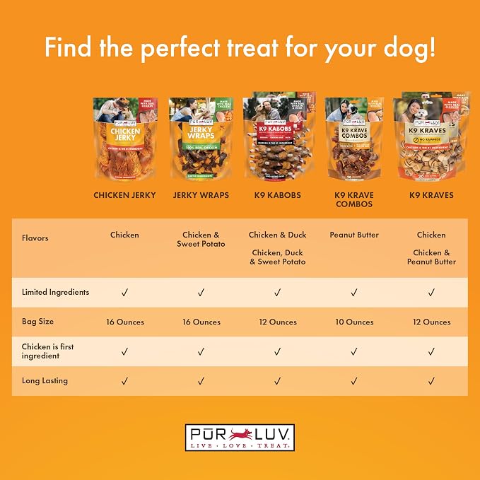 Pur Luv Dog Treats, K9 Kraves Rawhide Free Bone Dog Treat, Chicken Flavor, Made with Real Chicken, 20 Count, Healthy, Easily Digestible, Long-Lasting, High Protein, Satisfies Dog's Urge to Chew