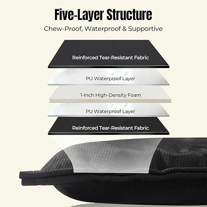 Chew Proof Indestructible Dog Bed, Durable Dog Crate Pad for Aggressive Chewers, Chew Resistant Fabric with Soft 1” 30D Foam Support, Tough Kennel Pad (Black, Small (18"x29"))
