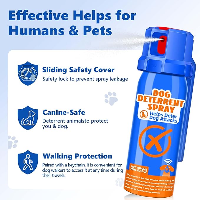 Citronella Dog Deterrent Spray, Animal Deterrent Spray, Humane Deterrent Spray Spray to Deter Animals & Outdoor Use, Citronella Spray Deterrent, 2Pack 70ml / 2.37Oz