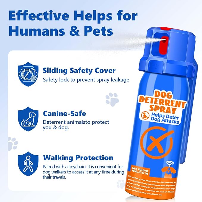Citronella Dog Deterrent Spray, Animal Deterrent Spray, Humane Deterrent Spray Spray to Deter Animals & Outdoor Use, Citronella Spray Deterrent, 70ml / 2.37Oz