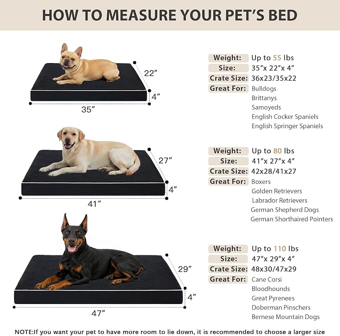 LEXTRO XXL Waterproof Orthopedic Dog Bed for Crate Mat, 47x29 Extra Large Dog Bed Washable with Removable Washable Cover, Comfortable Dogs Crate Pad for Large Size Dogs, Black