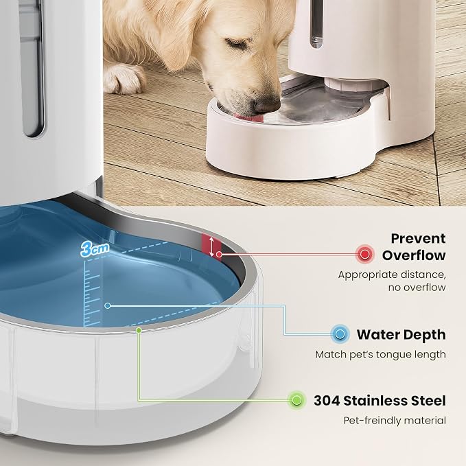 CZPET Dog Water Bowl Dispenser 7L, Wider Mouth & Upgraded Brush for Easy Cleaning Automatic Cat Gravity Refilling Waterer with Removable Stainless Steel Bowl, Large Drinking Area for Multi-Pet (White)
