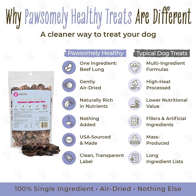 Pawsomely Healthy Beef Lung Dog Treats – 100% Single Ingredient Air-Dried Training Rewards – No Fillers or Additives, Grain-Free – Low Fat & High Protein – Made in USA, 3.5 oz