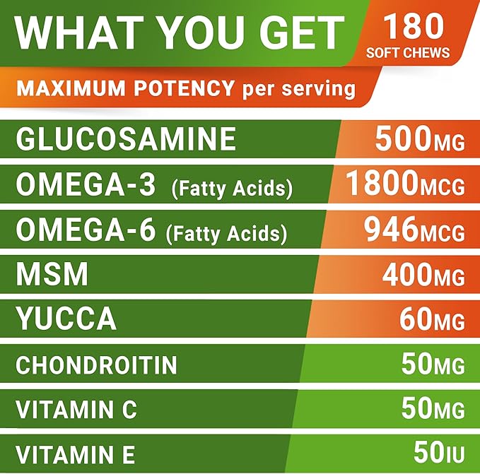 Glucosamine for Dogs w/Chondroitin - Hip & Joint Supplement for Dogs w/Omega-3 Fish Oil - Chondroitin MSM - Advanced Mobility Chews - Joint Pain Relief - Hip & Joint Care - Made in USA (180Ct)