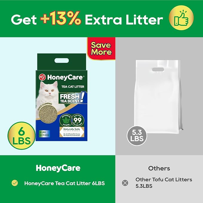 HoneyCare Tea Cat Litter | Natural Plant-Based Formula | Long-Lasting Odor Control | 99% Dust-Free & Low Tracking | Flushable Cat Litter | 6-lbs