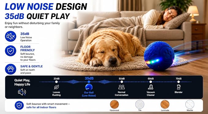 Smart Interactive Dog Ball Toy for Small Medium Large Dogs – Automatic Rolling & Bouncing Ball with RGB Lights, E-TPU Chew Resistant Dog Toy for Indoor Play & Boredom Relief