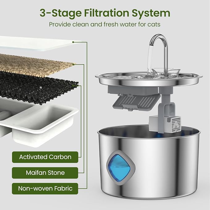 Stainless Steel Cat Water Fountain 108oz/3.2L, Pet Drinking Fountain with 3 Filters & Quiet Water Pump, Automatic Water Dispenser for Cats Indoor, Water Level Window, Easy to Clean