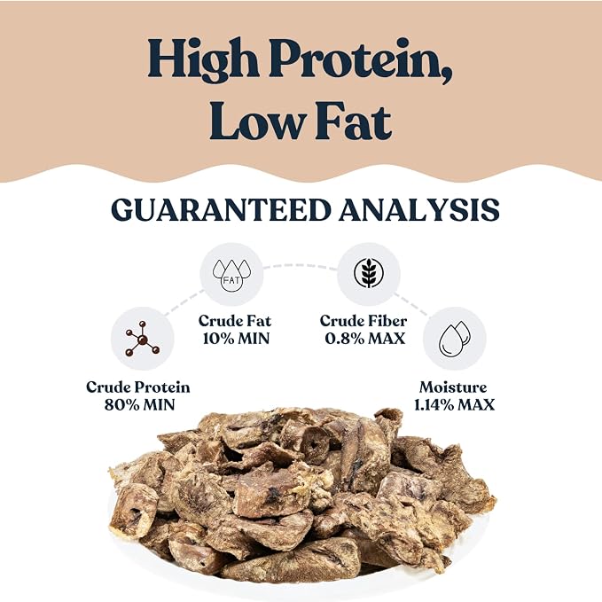 hotspot pets Freeze Dried Turkey Hearts Treats for Cats & Dogs - Made in USA, 1lb Big Bag, Single Ingredient All Natural Grain-Free Turkey Heart - Great for Training, as a Topper or Snack