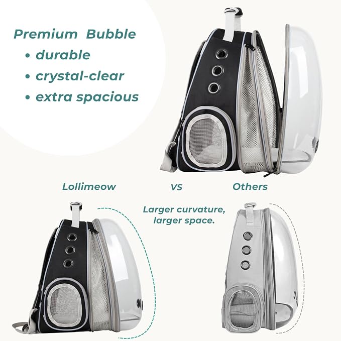 Lollimeow Cat Carrier Backpack, Expandable Bubble Pet Carrier for Cats and Small Dogs, Airline Approved Travel Backpack for Hiking, Walking & Outdoor Adventures - Supports up to 16 lbs