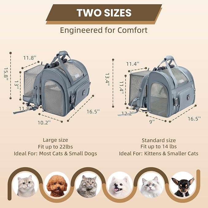 Lollimeow Expandable Cat Carrier Backpack for Large Cats - Airline Approved Pet Carrier Backpack for Small Dogs, Hiking & Travel, Waterproof with Breathable Mesh, 14lbs Capacity (Light Grey, Standard)