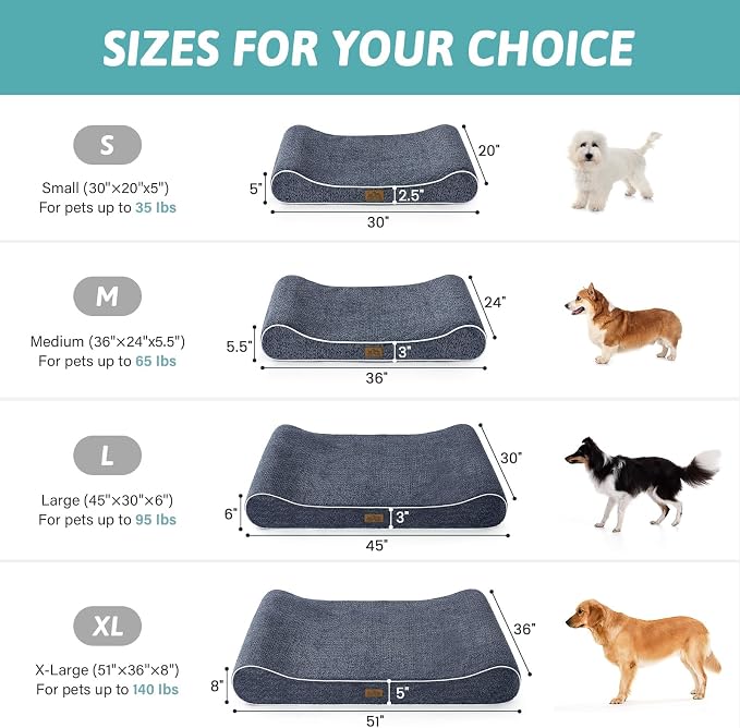 COZY KISS Orthopedic Dog Bed for Medium Dogs up to 65 lbs - Removable Washable Cover with Waterproof Lining & Non-Skid Bottom, Cotton-Polyester Blend Boat-Shaped Lounger Mattress, M(36x24x5.5in), Blue