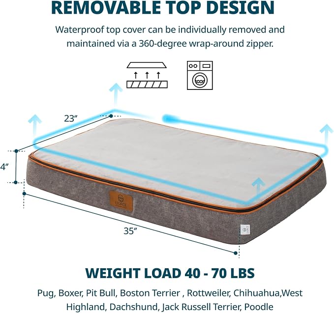 LIORCE Memory Foam Large Dog Bed - 4” Thick Orthopedic Beds for Large Dogs - Waterproof Dog Bed with Removable Washable Cover & Wrap-Around Zipper - Ultimate Comfort and Easy Maintenance