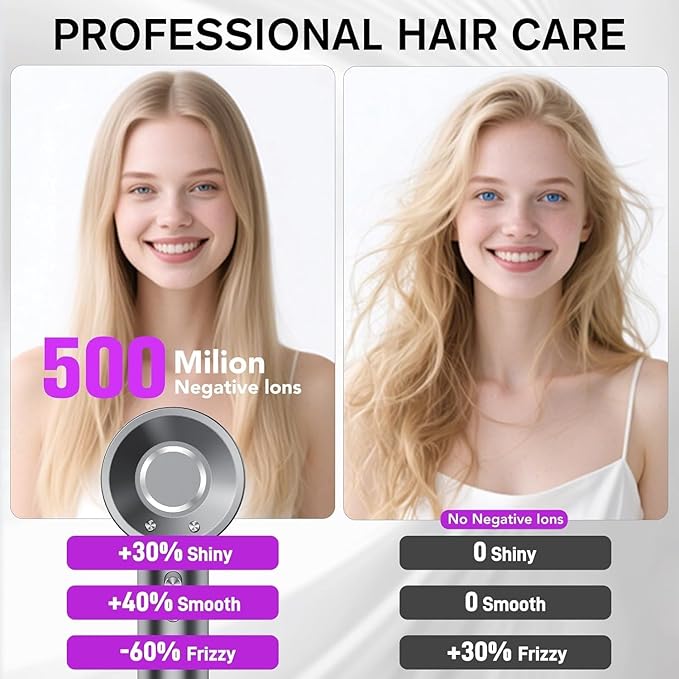 aowoka Hair Dryer, 160000 RPM Professional High Speed Ionic Blow Dryer 500 Million Negative Ions & Heat-Control & Low Noise Hairdryer for Faster Drying, No Heat Damage, Travel with Diffuser（Grey）