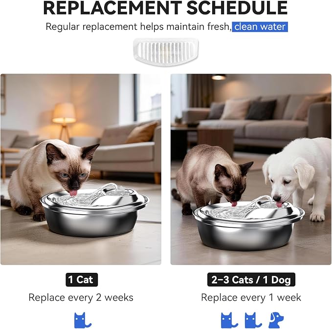 ORSDA Cat Water Fountain Filters, Replacement Carbon, Resin Filter ONLY for D30 67oz/2L Automatic Cat Fountain Dog Water Dispenser, 4 Filtration System (12PCS Filters）