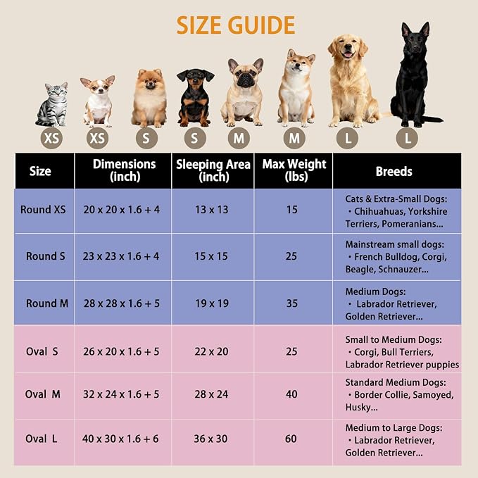 Orthopedic Dog Bed with Egg-Crate Base, Calming Dog & Cat Beds Long Plush with Raised Edges, Spine Friendly Pet Sleeping Mat for Small Medium Dogs, Machine Washable (Oval, Black 26"x20")