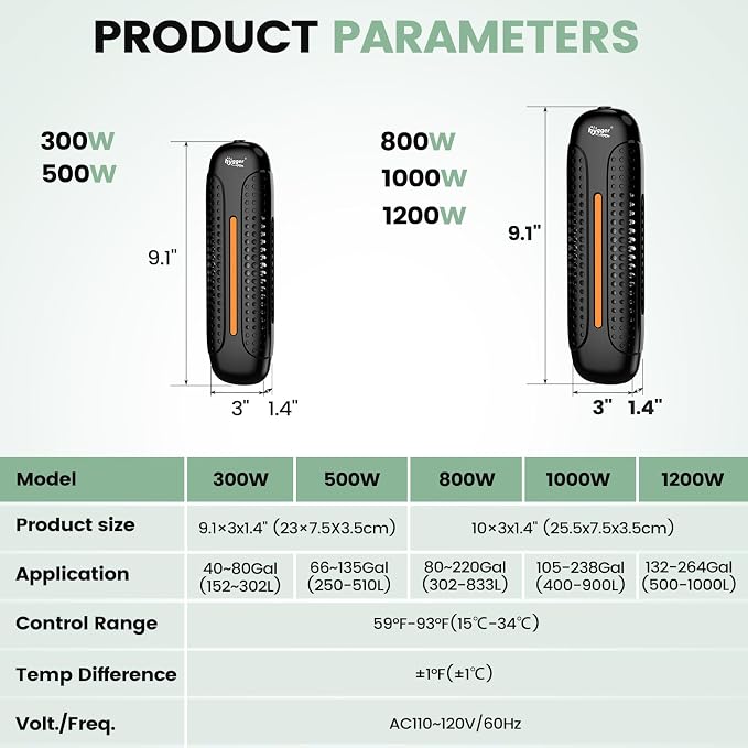 hygger 1200W Aquarium Heater with Controller, Submersible Fish Tank Heater Intelligent Leaving Water Automatica Stop Heating and Overheat Protection,132-264 Gal Turtle Heaters for Freshwater Saltwater