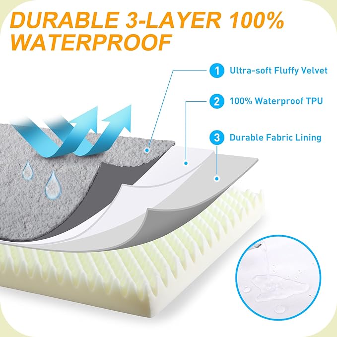 KSIIA Orthopedic Dog Bed, Deluxe Plush Waterproof, 29 x 18 Inch, Gray, 3-Inch Thick High-Density Egg Crate Foam, Removable Cover, Machine Washable