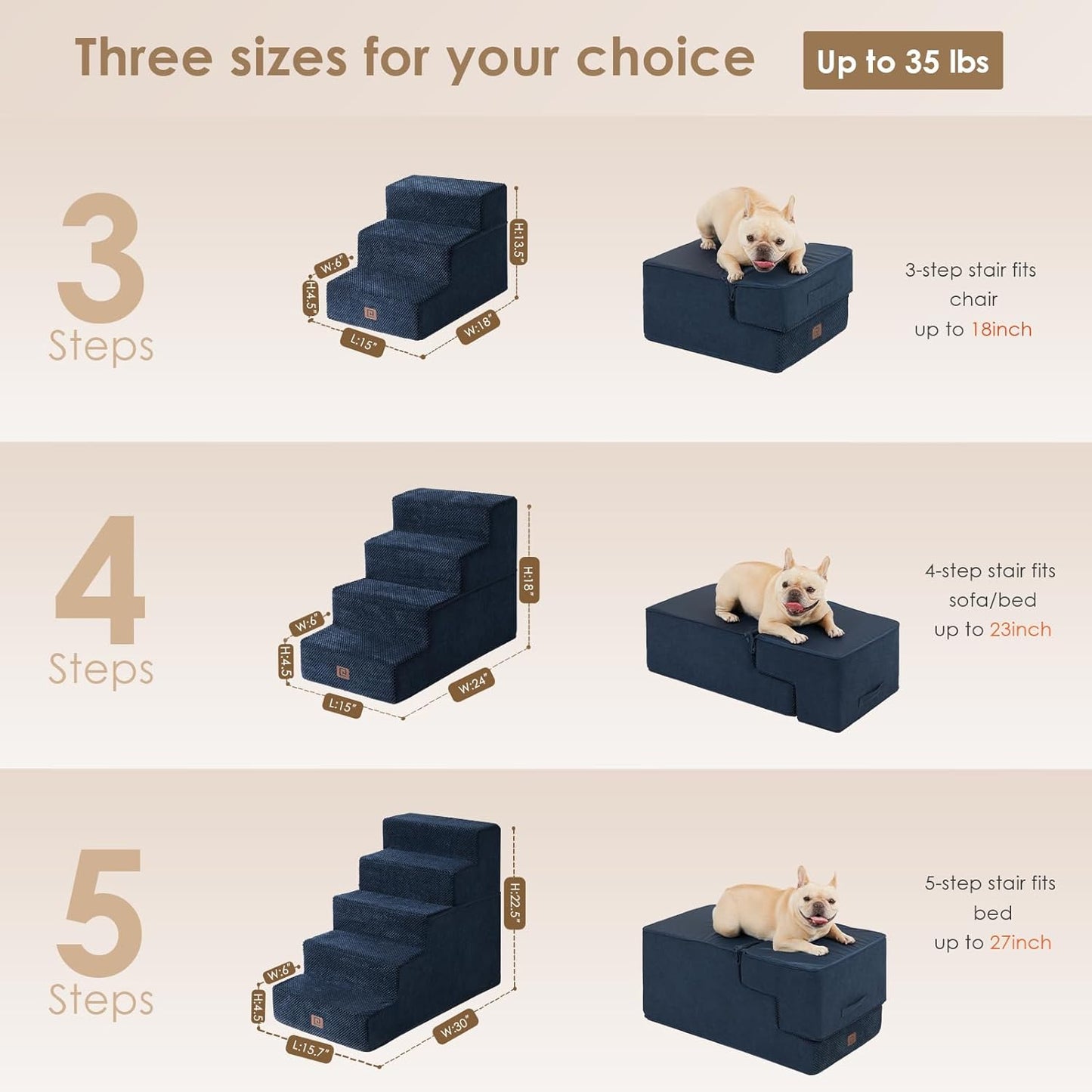 EHEYCIGA Dog Stairs for Small Dogs 13.5" H, 3-Step Dog Steps for Couch Sofa and Chair, Pet Steps for Medium Cats, Non-Slip Balanced Pet Ramp Indoor, Navy Blue