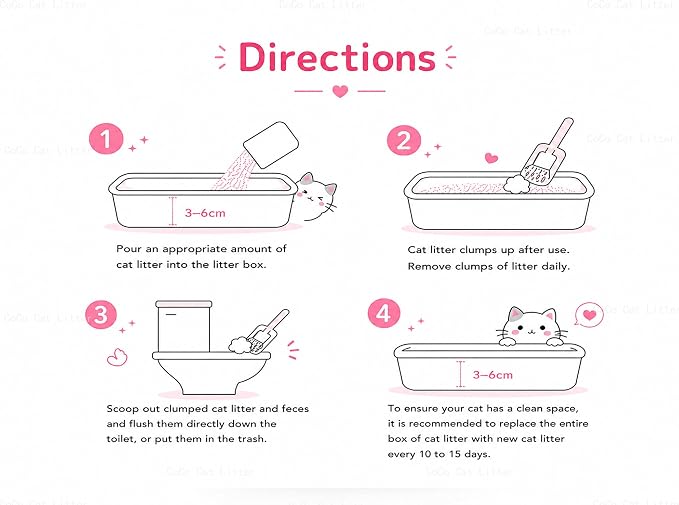 Lightweight Flushable Tofu Cat Litter, Quick Clumping, Odor Control, Low Dust, 3 Bags (18 LB)