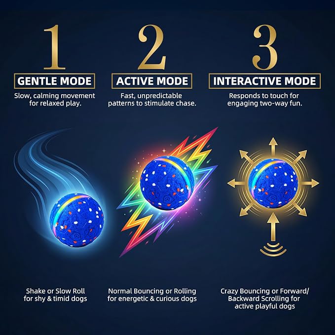 Interactive Dog Ball Toy, Durable E-TPU Material, 3 Play Modes with Colorful Lights, Automatic Moving, Bouncing and Rotating for Medium and Large Dogs Indoor & Outdoor (Blue)