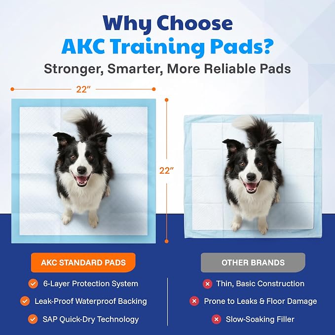 American Kennel Club Puppy Training Pads with Ultra Absorbent Quick Dry Gel – 22 x 22 Pee Pads for Dogs - 100 Count (Unscented) (Pack of 2)