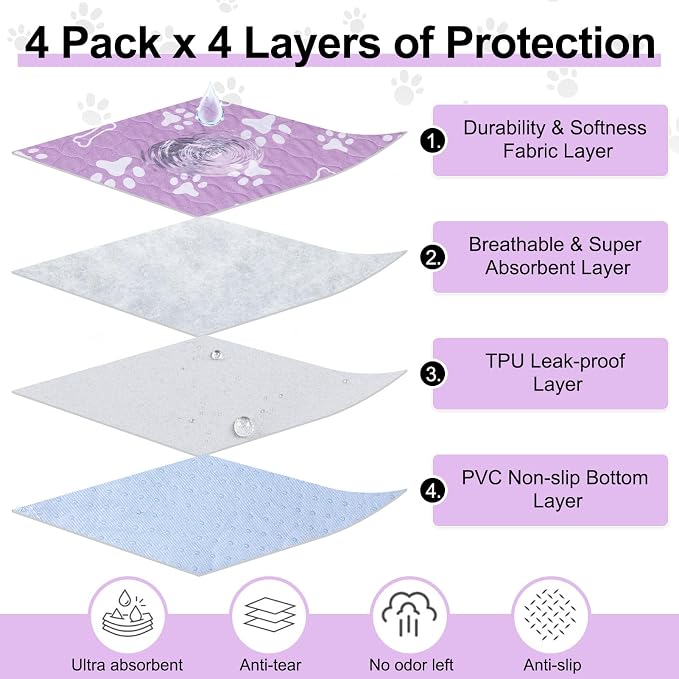 BEAUTYZOO 4 Pack Washable Pee Pads for Dogs, Reusable Puppy Pads for Potty Training, Waterproof Super Absorbent Whelping Pads Mats Non Slip Against Urine for Small Medium Dogs Cats, 36" x 41"