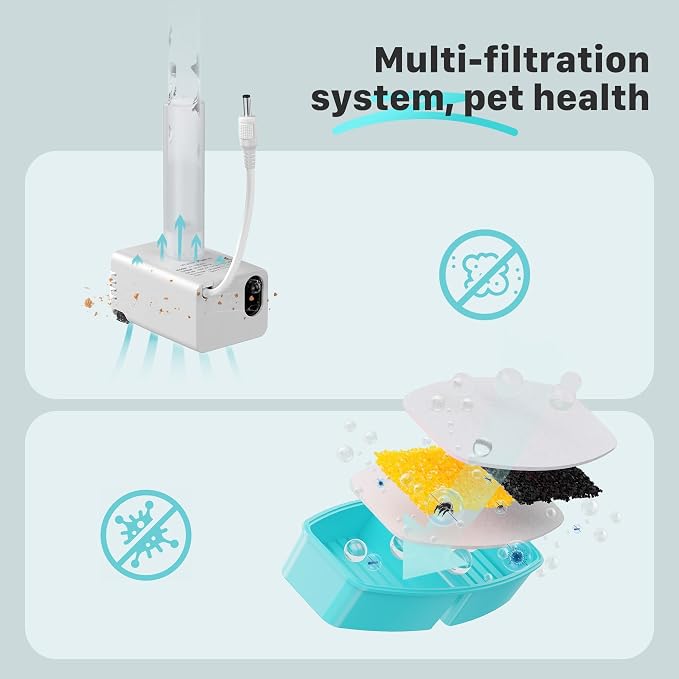 FOFNON Cat Water Fountain Filters: 24 Cat Fountain Filter - ONLY for Battery Operated Cat Water Fountain - 12 Pieces of Filters + 12 Pieces Sponges of Cat Fountain Cordless