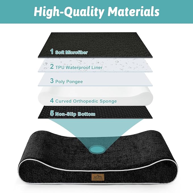 COZY KISS Orthopedic Dog Bed for Medium Dogs up to 65 lbs - Removable Washable Cover with Waterproof Lining & Non-Skid Bottom, Cotton-Polyester Blend Boat-Shaped Lounger Mattress, M(36x24x5.5in)/Black