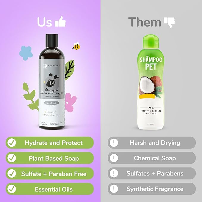 kin+kind Charcoal Natural Dog Shampoo - Deep Cleaning & Odor Control - Patchouli Fragrance - 12 fl oz