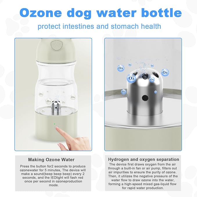 Dog Health Water Bottle Portable Active Oxygen Puppy Water Bowl & Dispenser for Travel Improves Taste and Boosts Immunity wih Ozone Purification Pet Health Care Water Bottle (White)