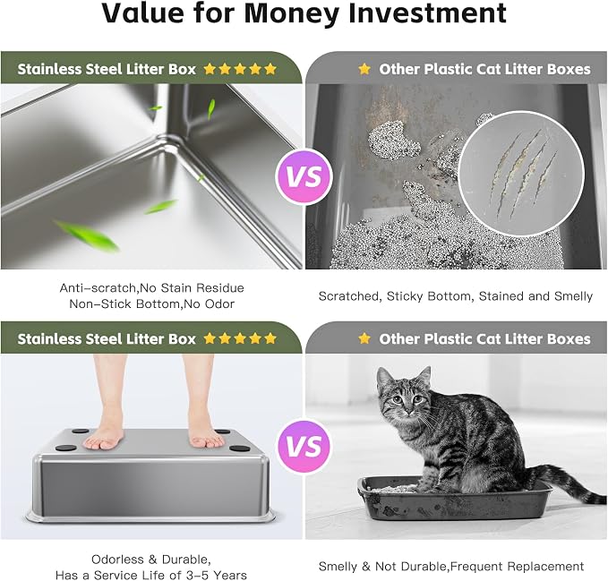 Suitfeel Enclosed Stainless Steel Cat Litter Box with High Side, XL Large for Big Cats, Easy Clean Metal with Scoop