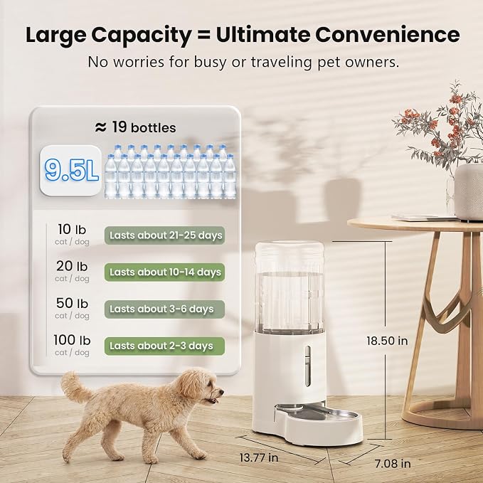 CZPET Dog Water Bowl Dispenser 9.5L, Wider Mouth & Upgraded Brush, Easy Cleaning Automatic Cat Gravity Refilling Waterer with Removable Stainless Steel Bowl, Large Drinking Area for Multi-Pet (White)