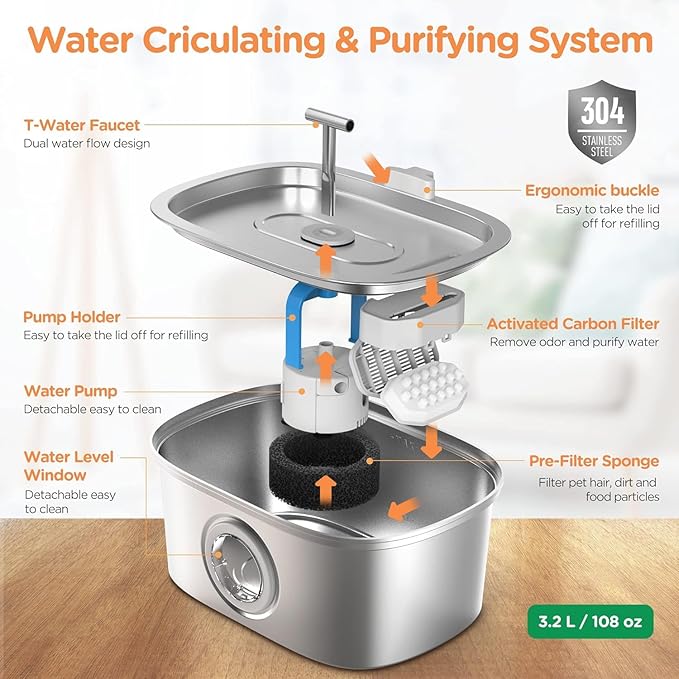 Cat Water Fountain Stainless Steel: 108oz/3.2L Cat Fountain with 4 Filters | Pet Drinking Fountains for Cats Inside - Automatic Cat Feeding & Watering Supplies - Water Level Window
