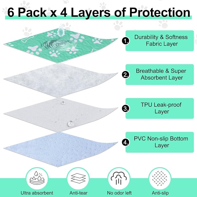 BEAUTYZOO 2 Pack Washable Pee Pads for Dogs, Reusable Puppy Pads for Potty Training, Waterproof Super Absorbent Whelping Pads Mats Non Slip Against Urine for Small Medium Dogs Cats, 36" x 41"