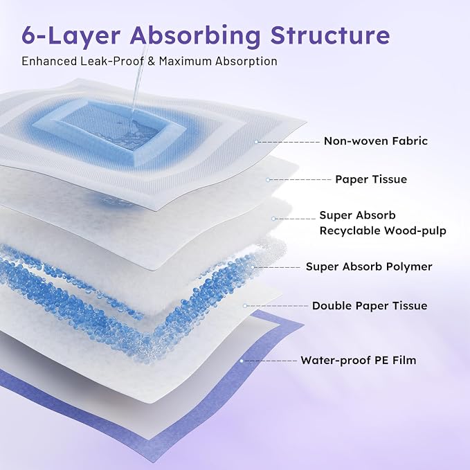 ZOMISIA 3D-Barrier Puppy Pee Pads for Dogs, 12 Cups Absorb & Rise Puffy Gel-Wall Leak-Proof, 26"x30" 100 Counts + 8 Pet Urine Test Strips, Super Absorbent Disposable Potty Training Pads